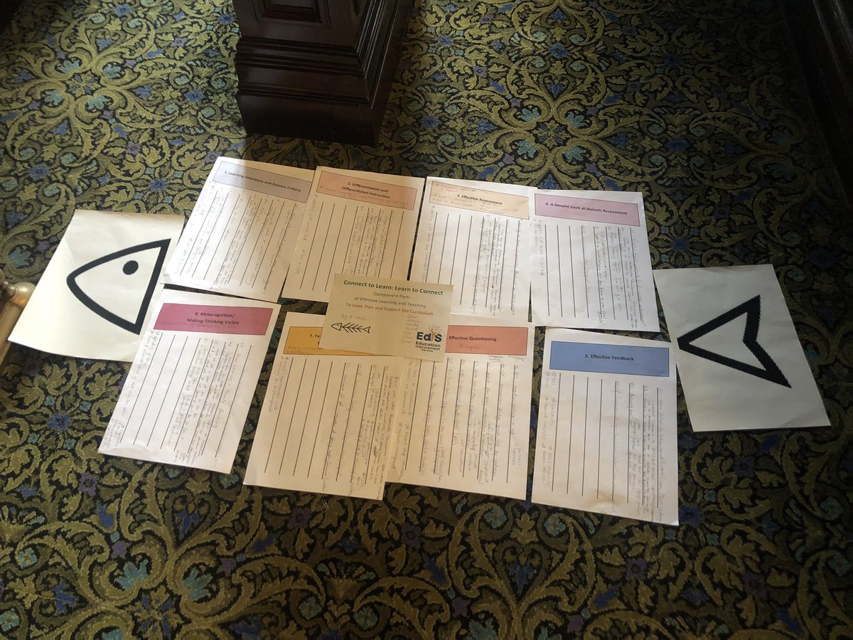 Jane_Arthur_'s tweet photo. Super working collaboratively with our wider @EdISGlasgow team 👍🏼 Component parts of effective #learning & #teaching #lead #plan #support #curriculum #connecttolearn #learntoconnect @andreareid @McgeeverSharon @hamilton_lou 🐟 #swimminginthesamedirection #lookingforward @Doug_GCC https://t.co/MnZ0e4aE0D