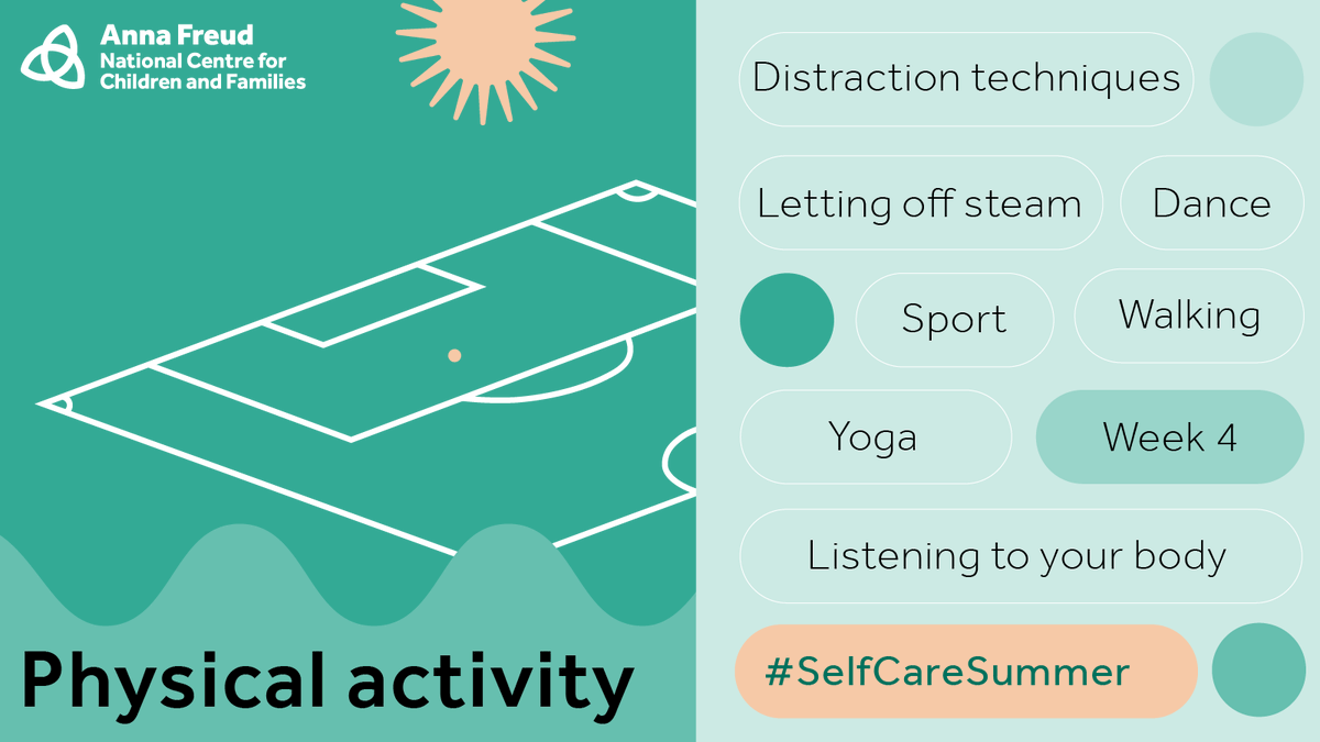 EBPUnit's tweet photo. The focus of the fourth week of the Anna Freud Centre's #SelfCareSummer campaign is physical activity. Download the resource packs for ideas about activities young people have found helpful in staying mentally healthy: https://t.co/1FetpmY2dU 
@AFNCCF https://t.co/Y8eBJDkZFe