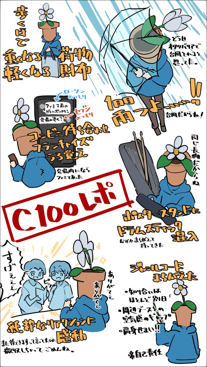 夏コミレポ🗒
#C100 