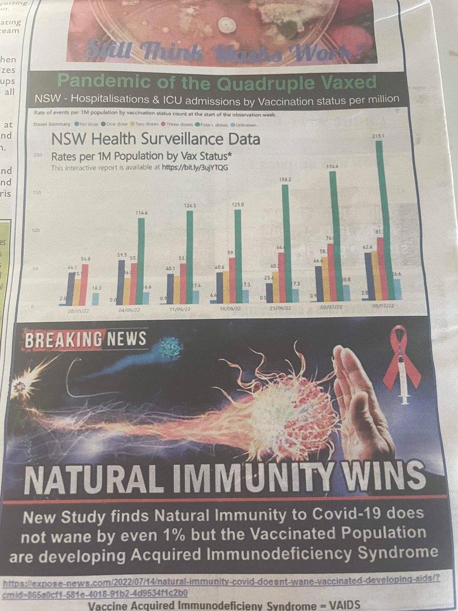 Covid__Survivor's tweet photo. Everyone who promoted natural immunity during the past two years were labelled conspiracy theorists, dangerously spreading misinformation. 😜 
#unvaccinated https://t.co/6SzNXj7GD3