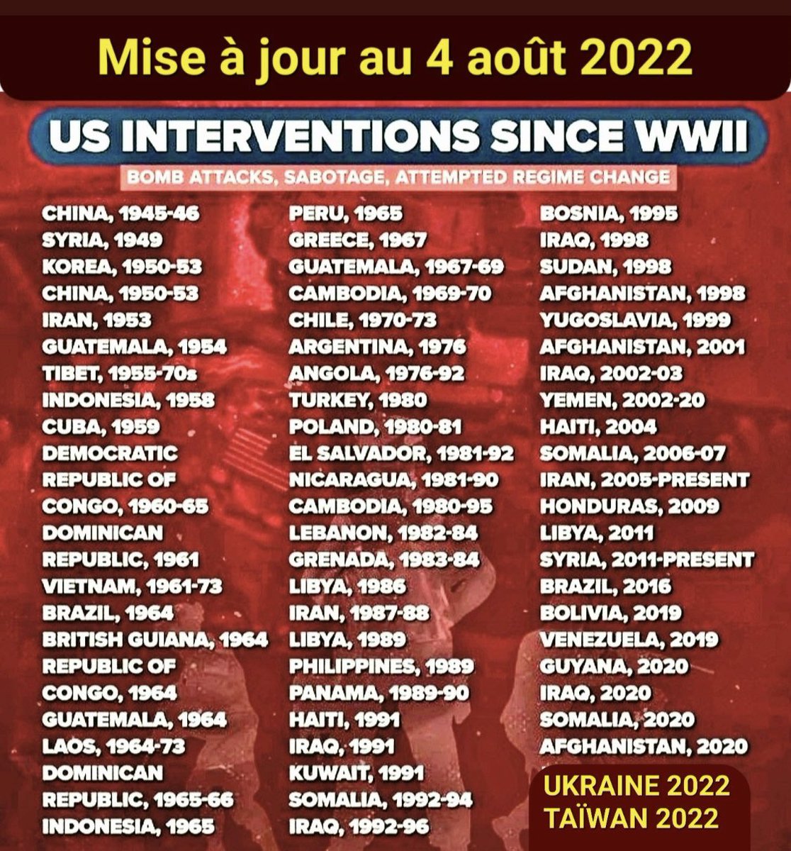 HacemJulie's tweet photo. #usinterventions #usterrorism 🇺🇸 updated on 4/08/22 https://t.co/lU4R09w6ZF