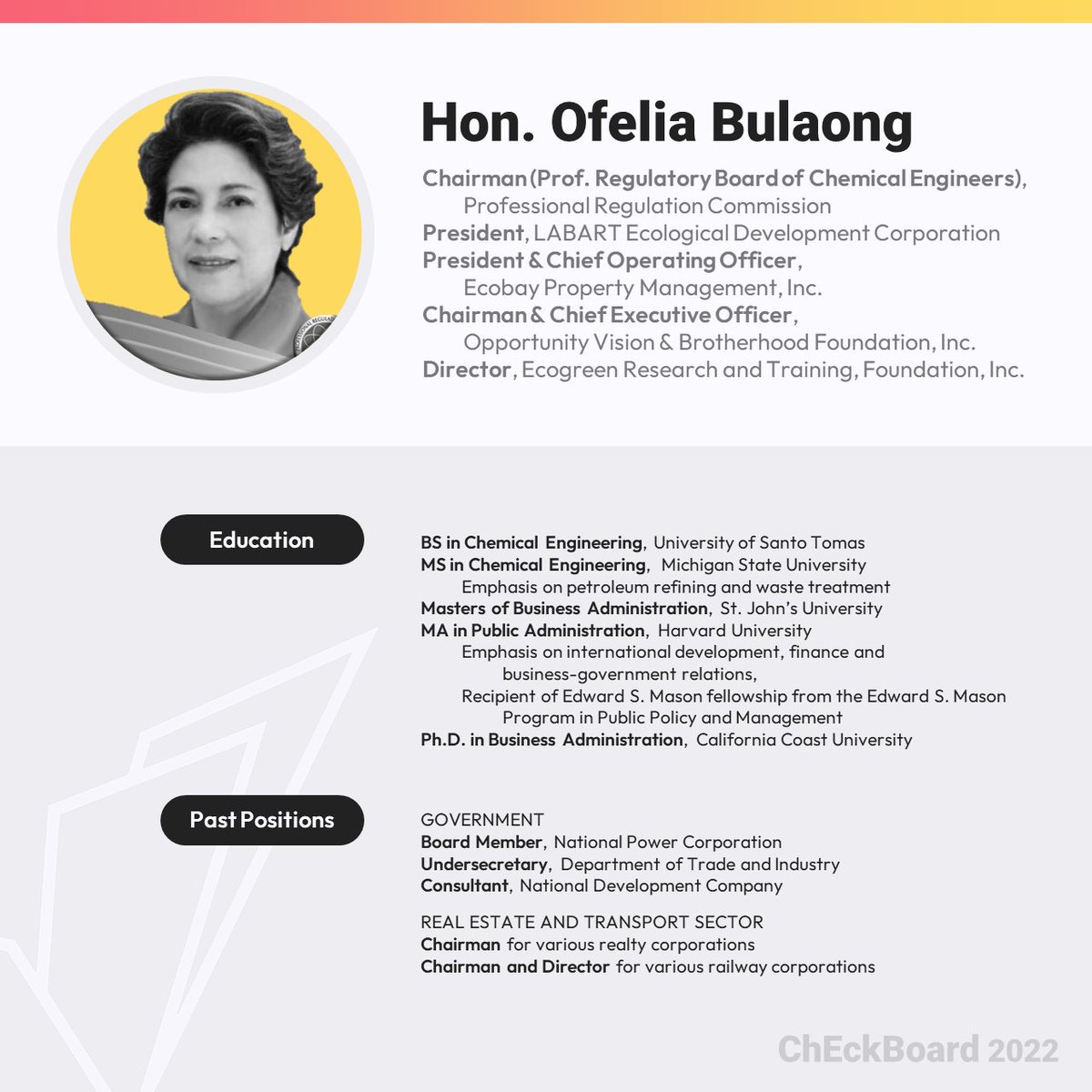 ChEckBoard2024's tweet photo. With FIVE days left before the registration ends, let us meet our esteemed speaker from the Professional Regulatory Board of Chemical Engineering for Day 1 in ChEckBoard!
Sign up now for only Php 120 through: https://t.co/oOuvjKpZyL
#ChEckBoard2022
#ReinforcingFoundations https://t.co/DAYoPhCPJ6