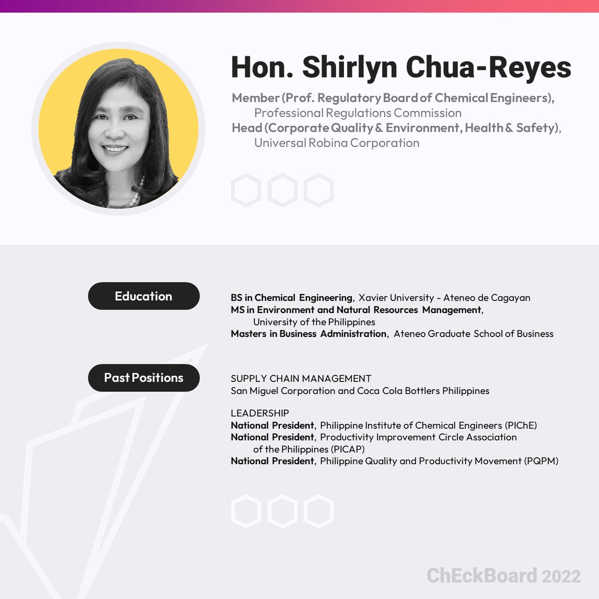 ChEckBoard2024's tweet photo. With FIVE days left before the registration ends, let us meet our esteemed speaker from the Professional Regulatory Board of Chemical Engineering for Day 1 in ChEckBoard!
Sign up now for only Php 120 through: https://t.co/oOuvjKpZyL
#ChEckBoard2022
#ReinforcingFoundations https://t.co/DAYoPhCPJ6