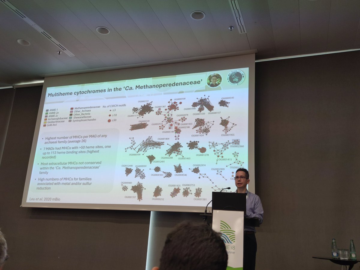 msmjetten's tweet photo. #isme18 GT highlighting the incredible flexibility and huge number of multiheme complexes in methanoperedens archaeal #methane #nitrate #arsenate #sulfur see also @Glodowska_M https://t.co/ULO7HBeJy4 https://t.co/xdeoT8gIa6 https://t.co/DjhJMRVSLc