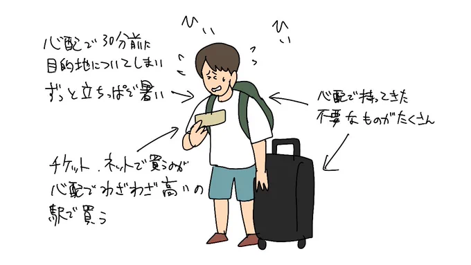 心配性で無駄が多い人(旅行編) 