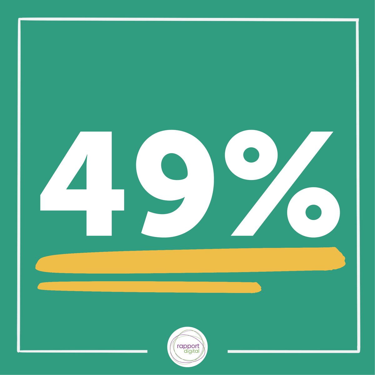 Rapport Digital tweet media