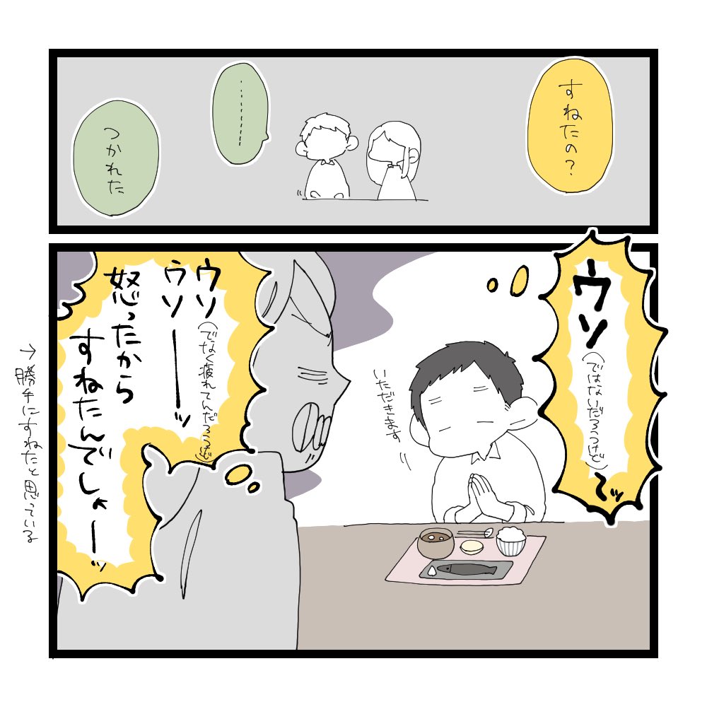 自己処理。(半分ほどできていない) 