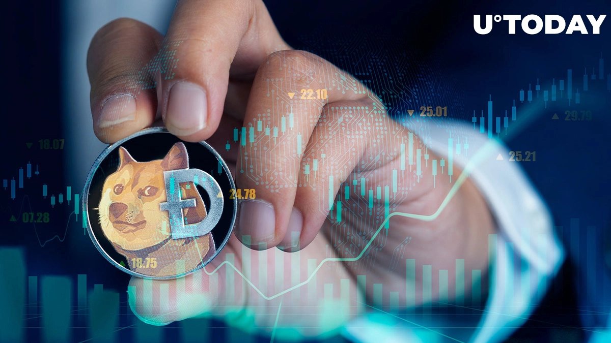 Dogecoin (DOGE) Enters Top 5 Most Profitable Assets in Last 24 Hours.

#dogecoin #doge #CryptoNews #cryptocurrencies #crypto #Web3