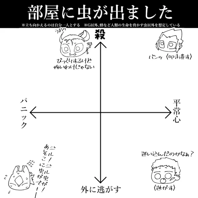 傍から見てて面白そうなのは🎭 