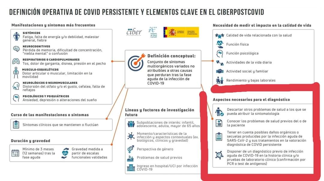 carmarj's tweet photo. Hace tiempo que vengo insistiendo en la necesidad de que todo diagnóstico de COVID-19 figure en la Hª. clínica. Ahora se han publicado los requisitos para el diagnóstico de Covid Persistente y uno de ellos es que el diagnóstico de la infección aguda figure en la Hª clínica. https://t.co/UBwRYUEbTY