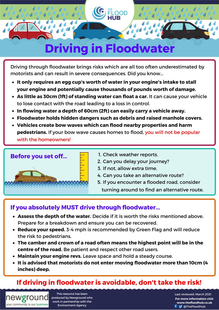 FloodHubPeople's tweet photo. Be careful out on the roads today. Heavy pockets of rain could lead to flooded roads and highways.
If you can avoid driving through floodwater, don't take the risk.
โก๏ธ https://t.co/PJrmmbECeP
#flooding #floods #roadsafety #flooding #flood #prepareness https://t.co/TSHrogiVOk