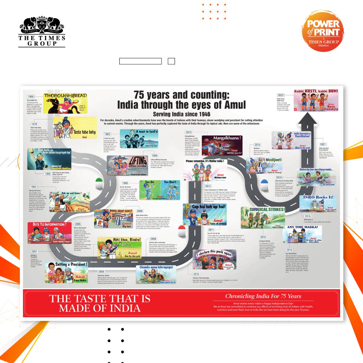 TimesResponse's tweet photo. On India's 75th Independence Day, let's revisit the milestones in our history through the lens of Amul After all, its witty and topical ads have truly secured its place in the legacy of India.
#Independence #75Independence #75yearsofindependence #timesofindia #toi #timesgroup https://t.co/7iFlgGKpp6