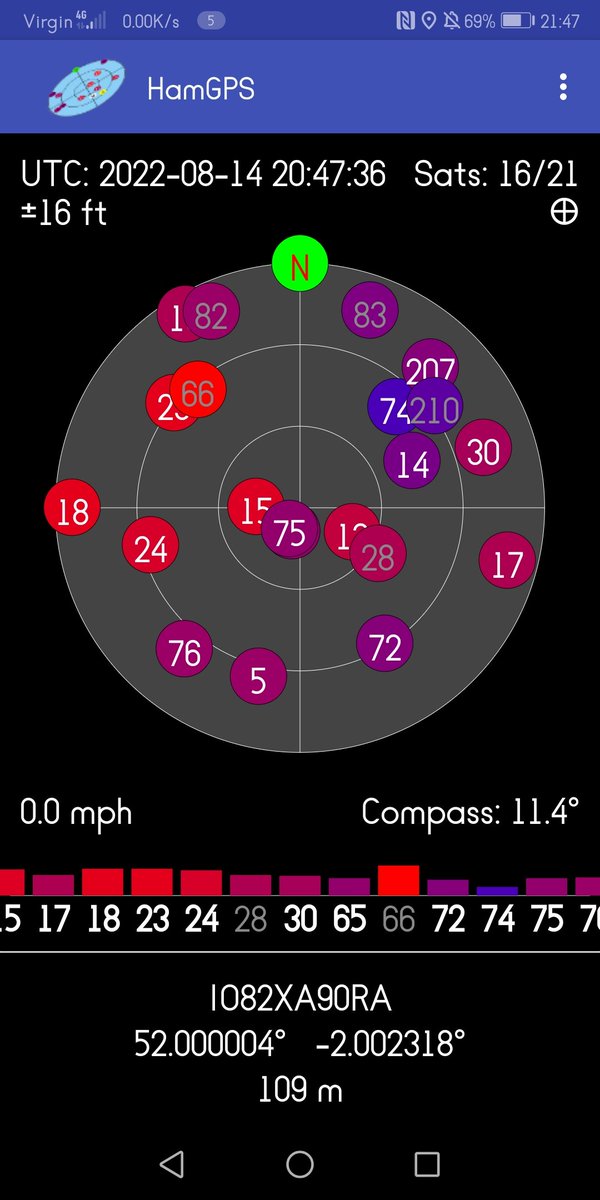M5Jfs's tweet photo. Great fun activating 🗺️ IO81/82 grid line on 🛰️SO-50 & 🛰️JO-97 last night. It was pitch black but a pleasant 23°C.
12 QSOs on @1C_SO50 and 1 on JO-97. Thanks to @2m0sql @Dl5Gac @ea1dr #EC1CT #EA2BJM @NeilLambert4 @g6rby @DK9JC @F5RRO_Olivier #EB2CDU #IU2PKQ @4o4a
#AMSAT #hamr https://t.co/i53gNTCHLu