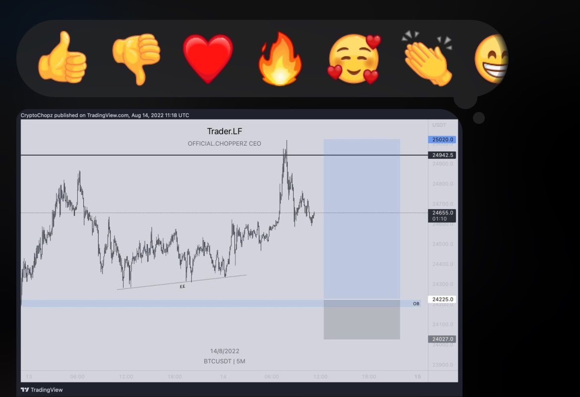 Trader.LF tweet media