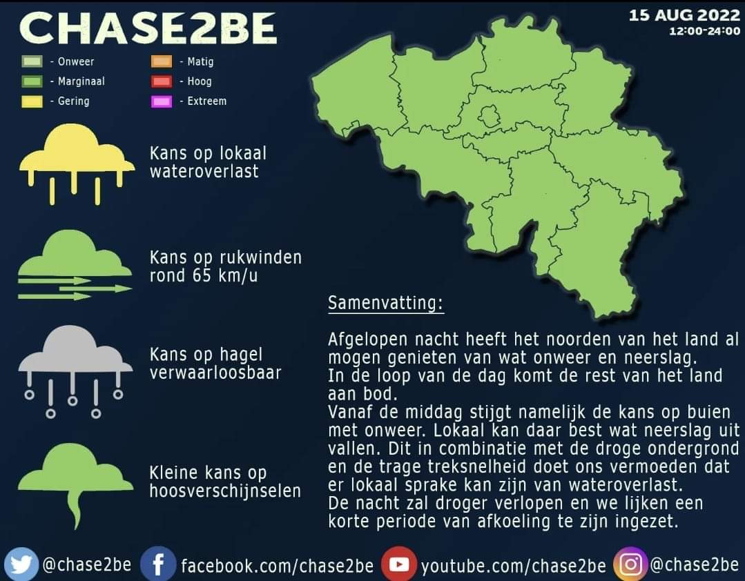 Chase2Be's tweet photo. Wie zijn de gelukkigen met neerslag vandaag? https://t.co/DjPqH0WYj4