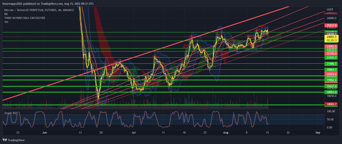 Egypt (@devloper_noor) on Twitter photo 