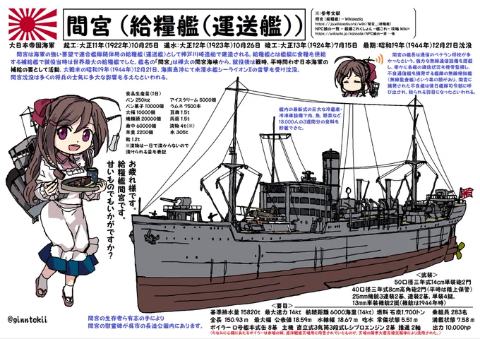 呉のお土産の定番 #間宮羊羹 日本海軍 の #給糧艦「#間宮」川崎造船所(神戸)建造就役当時、世界最大の給糧艦で強力な無線通信設備も搭載して艦隊の無線検知艦(無線監査艦)としても…間宮には(給糧艦)甘い?顔と(無線監査艦)怖い?顔の部分があったようです。 