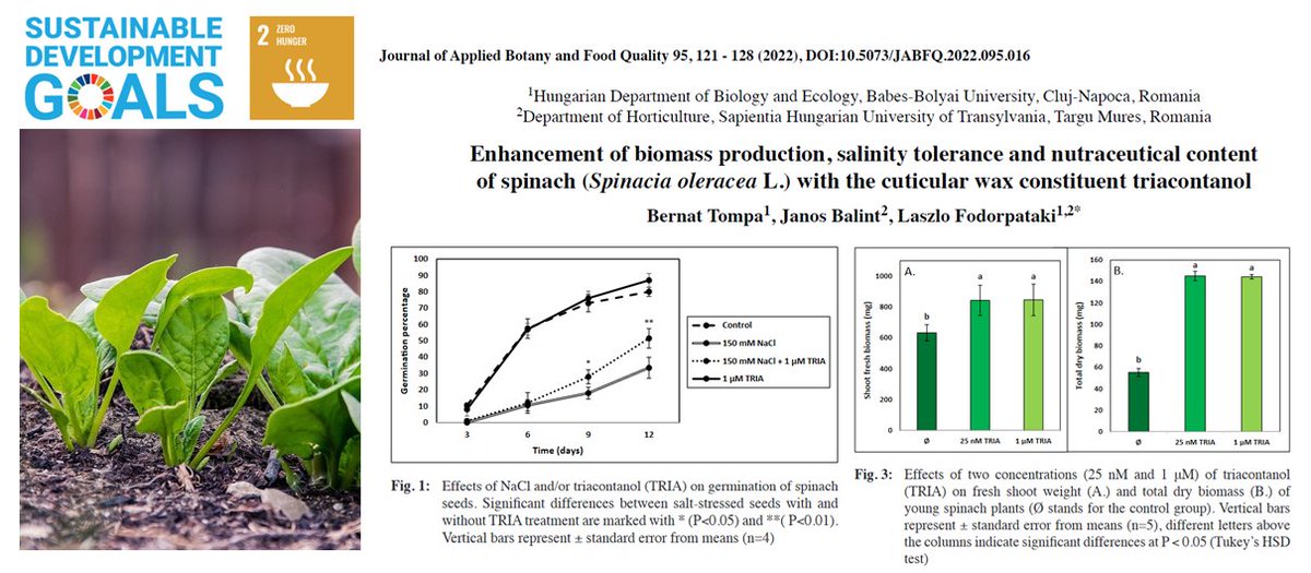 Journal of Applied Botany and Food Quality tweet media