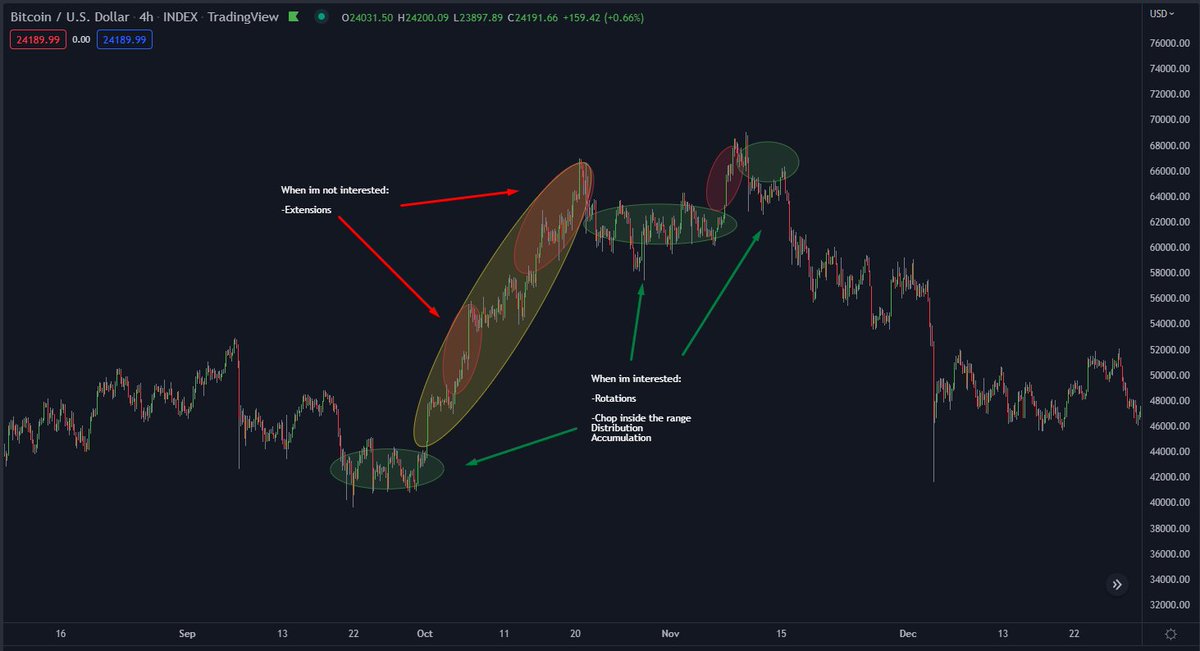 DoopieCash® tweet media