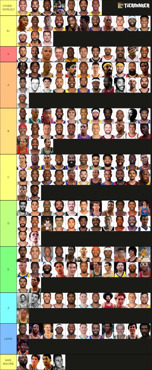 ImClique_'s tweet photo. the official nba tier list https://t.co/th2bO7MpjE