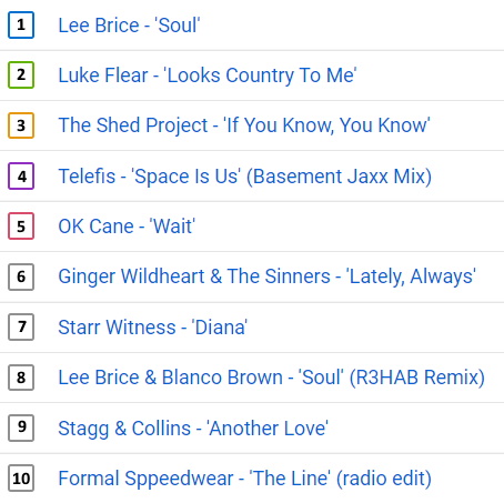 Steve Garnett's New Music Radio tweet media