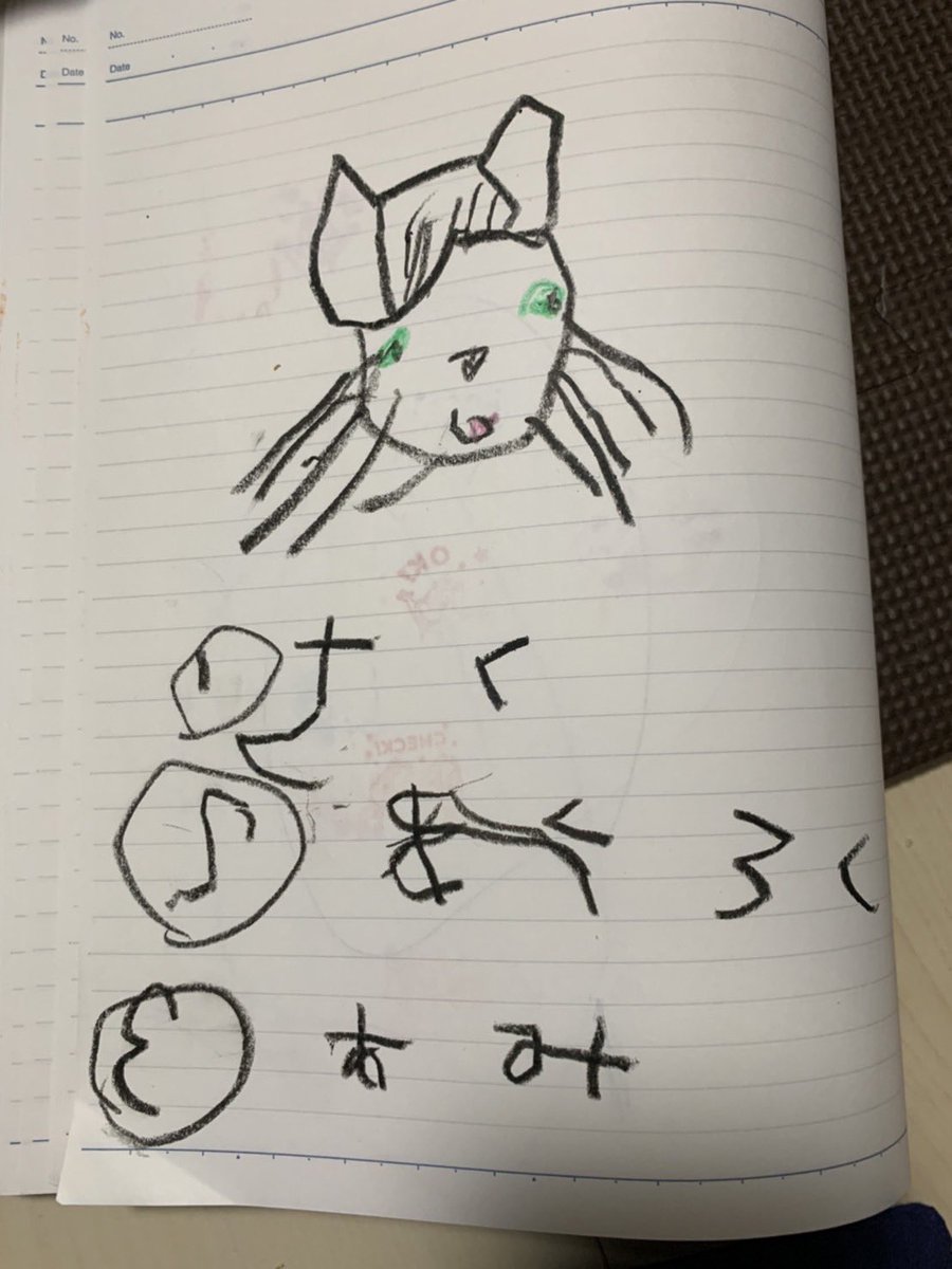 Babys1028's tweet photo. 近々新しくお迎えする猫ちゃんの名前候補に私の名前が入ってるのはどうしてかな？ https://t.co/JZ8ggyAv4P