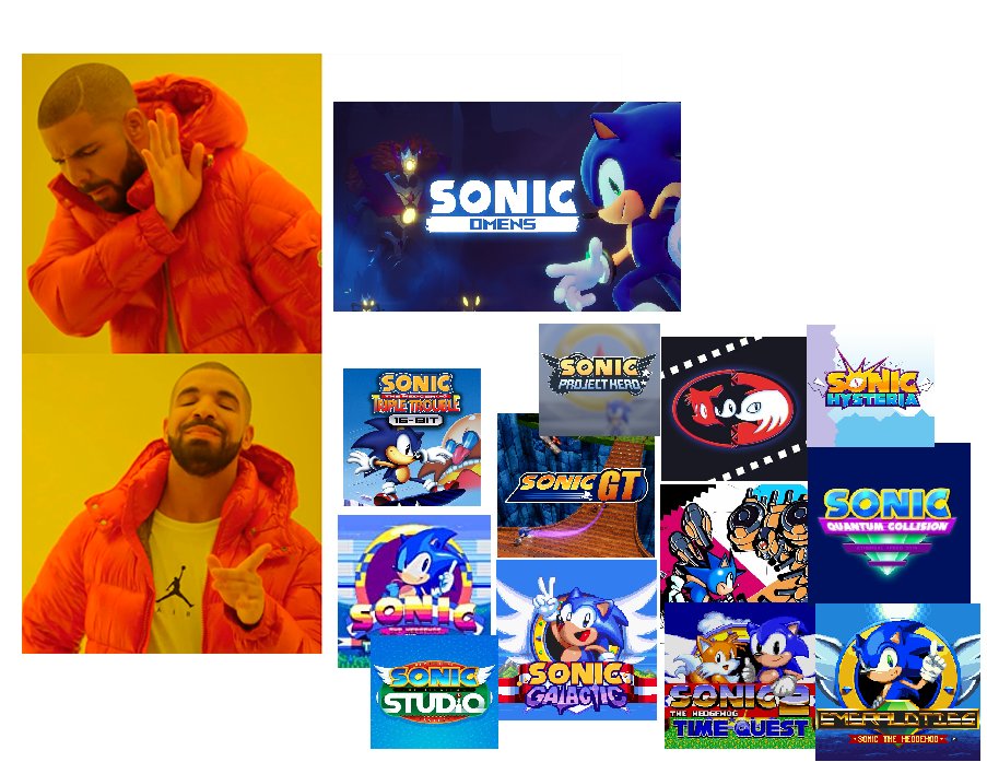 SonicInfinitude's tweet photo. In addition to supporting us, support other projects that are also made out of passion.

Give them all your love.✨ https://t.co/smR0oN4tRG