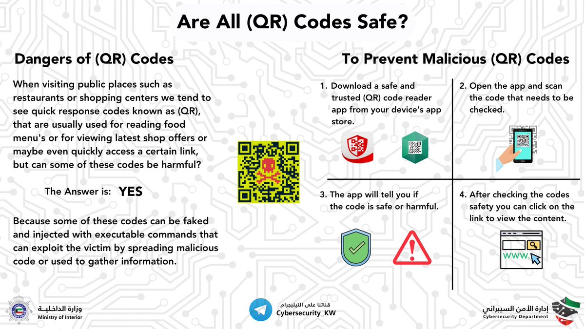 moi_kuw_en's tweet photo. QR codes found in restaurants and markets may look safe, but that doesn’t mean these codes can be trusted, so we need to beware when scanning them by using reliable apps that check for their safety before opening the link.

#Cybersecurity_Department
#Cybersecurity
#QR_Codes https://t.co/0UzrSoyxLB