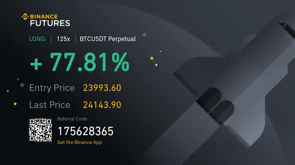 13.15te 24200 üstünde kalırsa kâr baya fazla olacak.

#Bitcoin