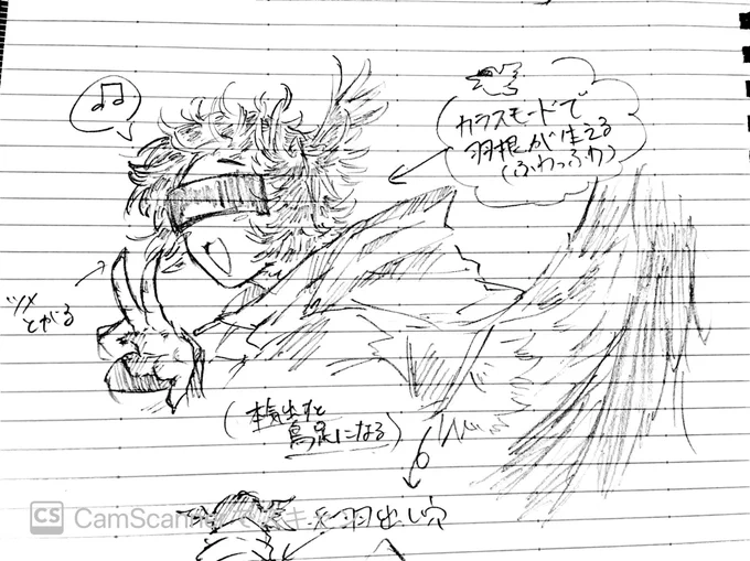 補足的な 