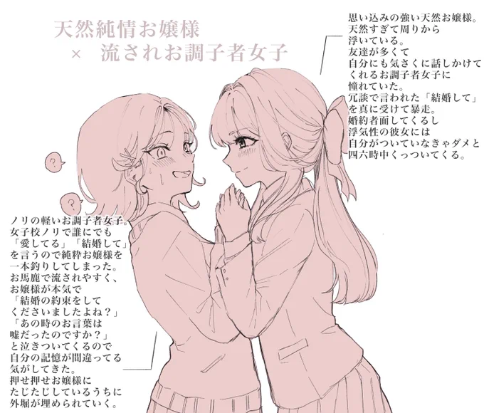 #創作GL #創作百合

 こういう百合が見てえ〜〜〜‼️の絵 