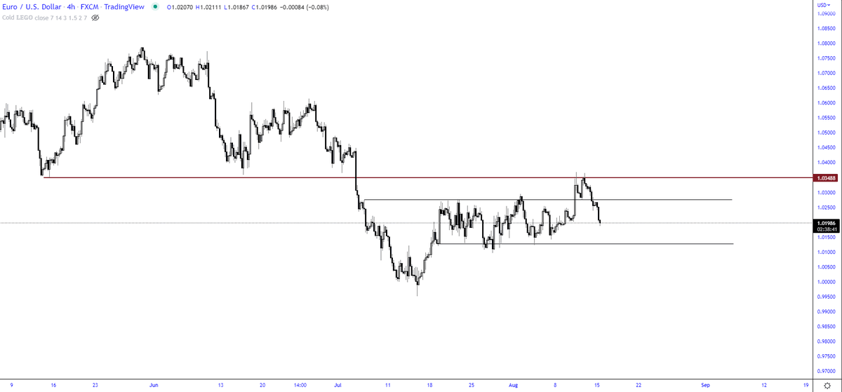 TraderSZ tweet media
