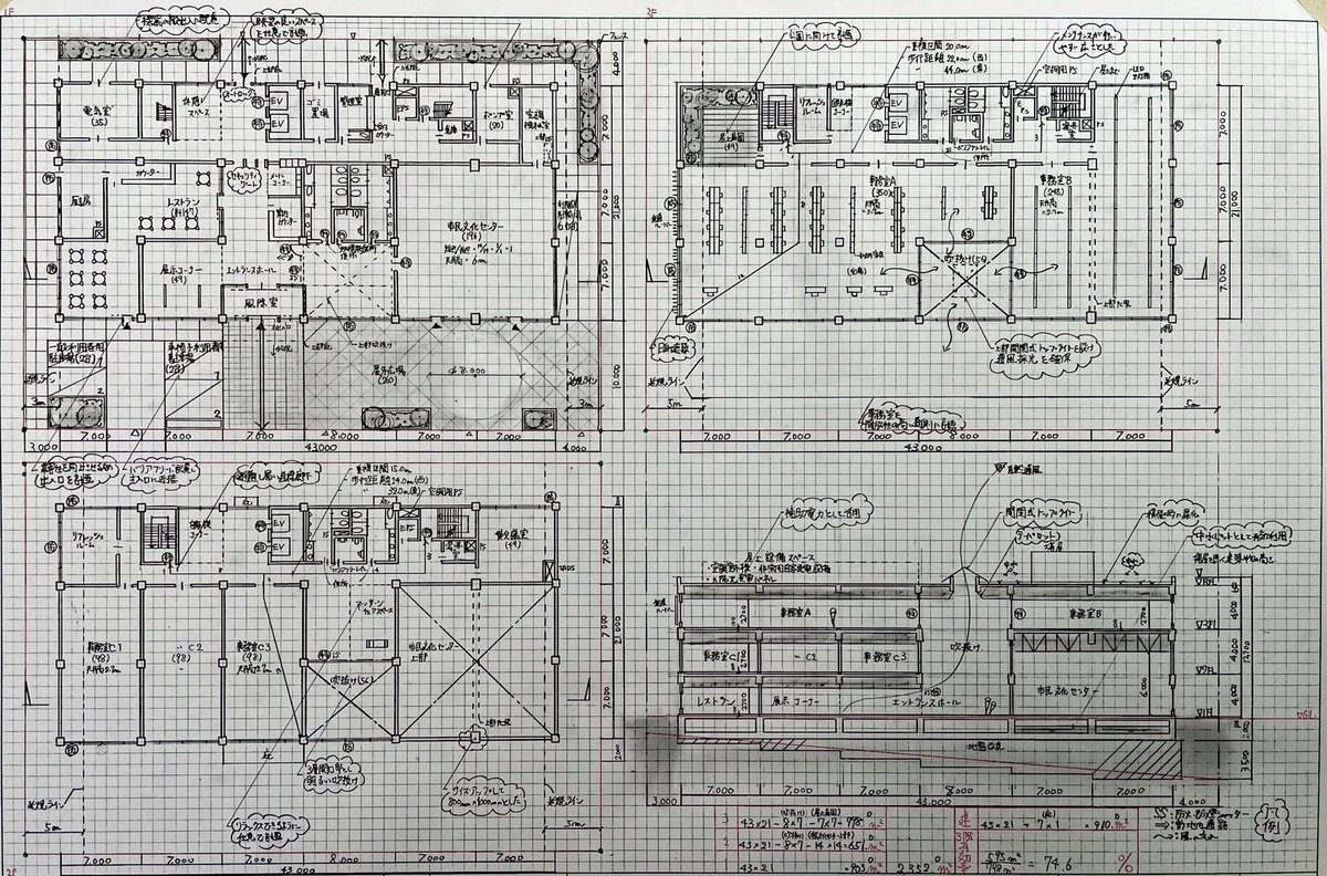NN13284682's tweet photo. 建築資格研究会　課題①

ご指摘お願します🙇‍♀️

解く方少ないと思いますので、
これから解くよ！って人も
コメントお願いします🙇‍♀️

【ネタバレ】
現状の他社課題では少ない低層タイプで良問でした。。 https://t.co/97X2gdkSew