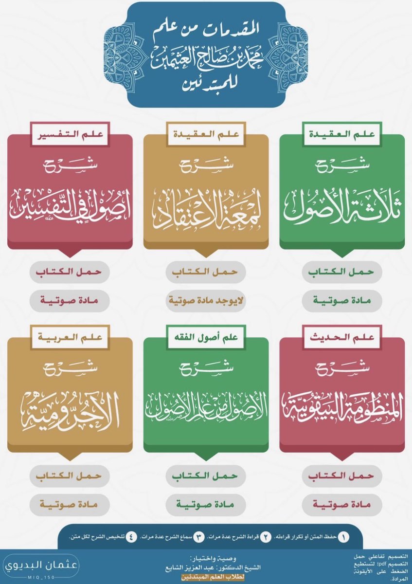 aamshaya's tweet photo. #خطتي_الشخصية_١٤٤٤
أنا أريد طلب العلم الشرعي، وأبدأ من الصفر 
ممكن تعطيني(خطة عام واحد)شاملة وجيدة.
(الجواب):
بعد حفظ القرآن-أو معه-
أوصي بهذه #المقدمات من مؤلفات #ابن_عثيمين،مع:
١-حفظ المتن
٢-سماع الشرح عدة مرات
٣-قراءة الشرح عدة مرات
إلى أن يتحقق الفهم، ثم
٤-تلخيص الشرح لكل متن https://t.co/z1YBlBzzSq