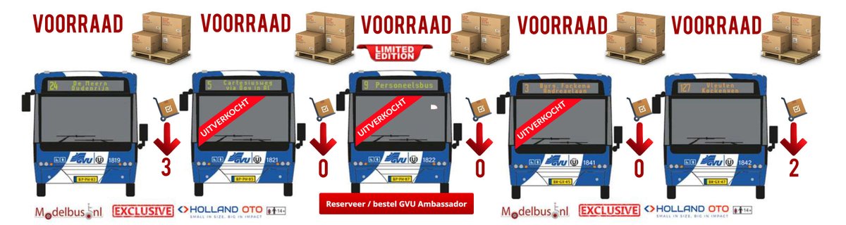 Modelbus tweet media