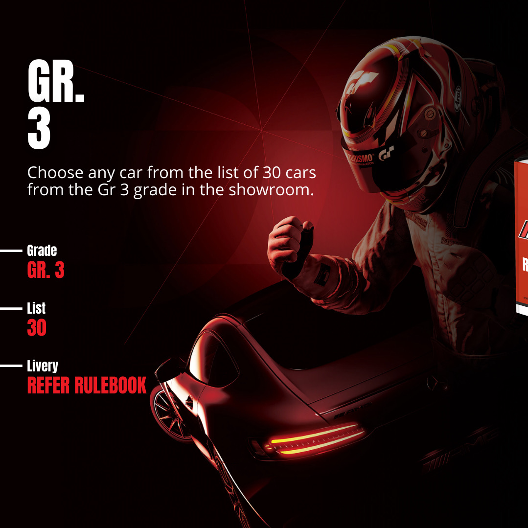 racing_india's tweet photo. It's week 4 of the #timeattackchallenge &amp; we are back on tarmac going up n down the famous Mount Panorama circuit

The rules are simple:

➡️ Track: Mount Panorama

➡️ Game: GT Sport

➡️ Car: GR.3

#inracing #esports #timeattackchallenge #simracing #gtsport #racing #eracing https://t.co/ge3uzGp2jk