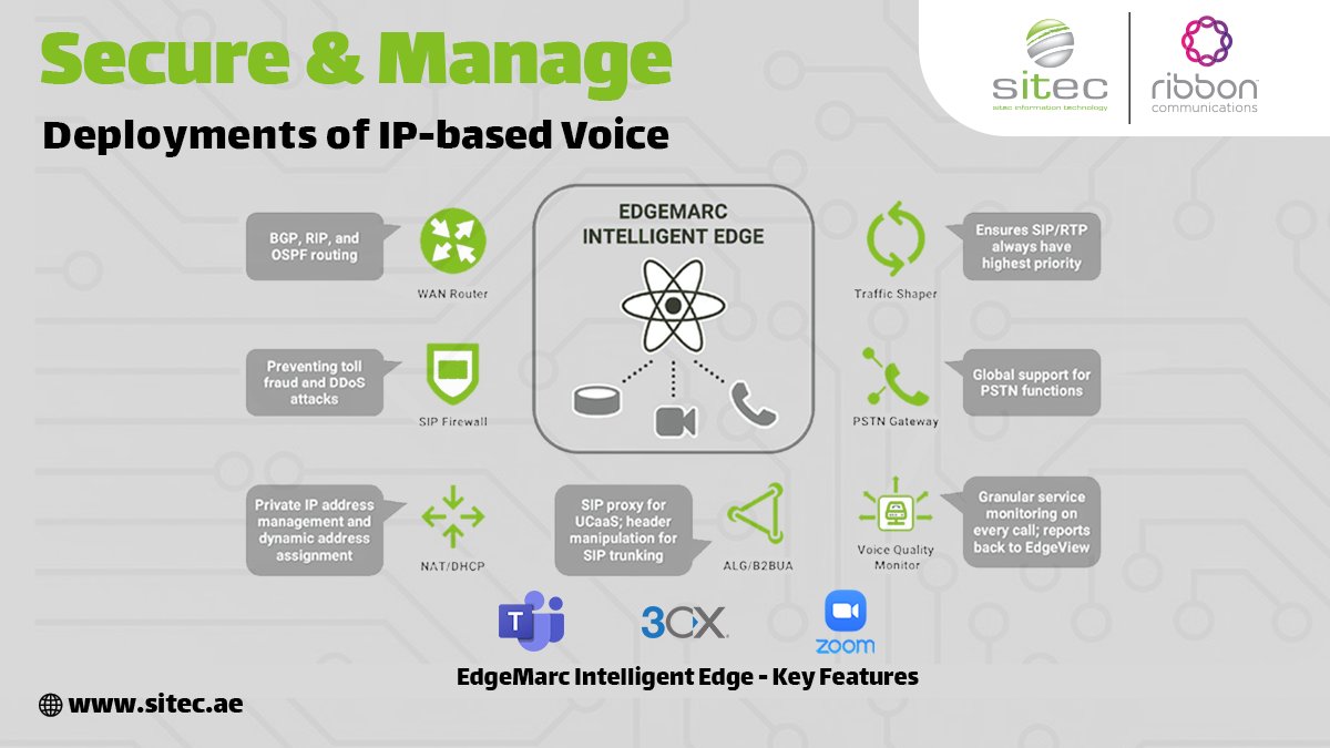 SitecTechnology's tweet image. EdgeMarc Intelligent Edge devices by Ribbon are ideally suited as a demarcation device for cloud-based IP communications (Hosted PBX, UCaaS), SIP Trunking, and IP-to-TDM conversion applications.

#sitec #ribboncommunications
Download the datasheet
bit.ly/3QsIvGw