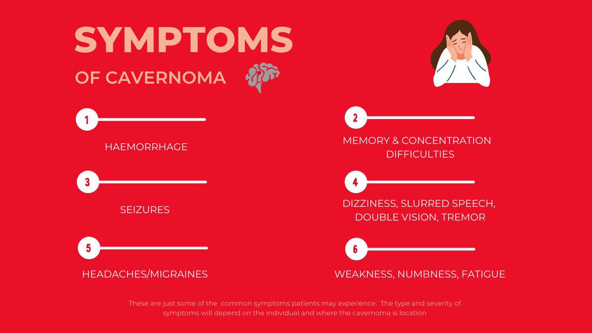 An abnormal cluster of blood vessels on the spine or brain is a cavernoma. Consult with your GP if you think you may have cavernoma and help spread information about this condition.
#CavernomaAwareness
@cavernomauk