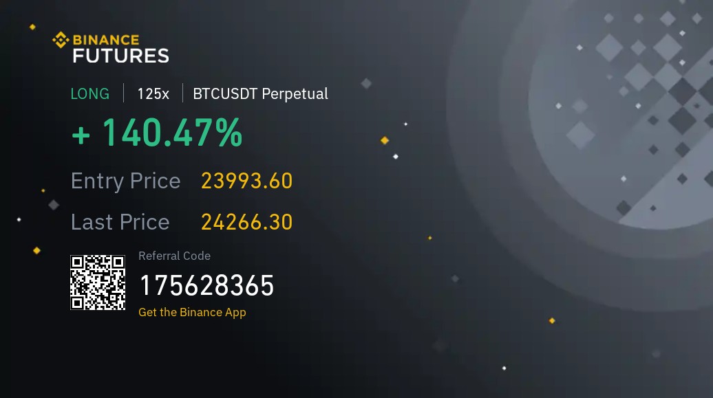 #Bitcoin değerlendirenler 2R den fazla kâr bıraktı burası:)