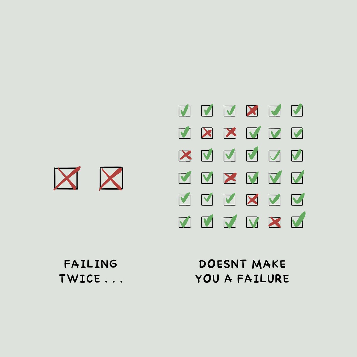 BBG_SA's tweet photo. “Just because you fail once doesn’t mean you’re gonna fail at everything.” – Marilyn Monroe

#Letsbreakbread #mondaymotivation #mondayquotes https://t.co/3SFQPWd59A