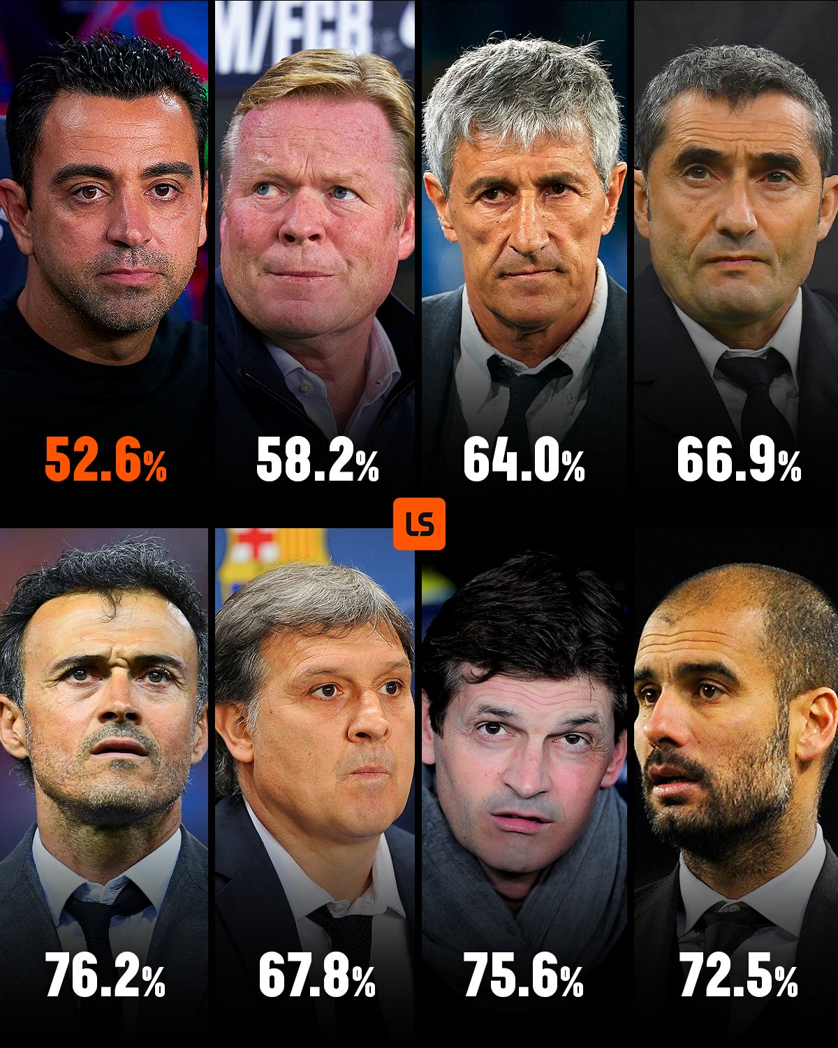 Football Scores England (ScoresEngland) / Twitter