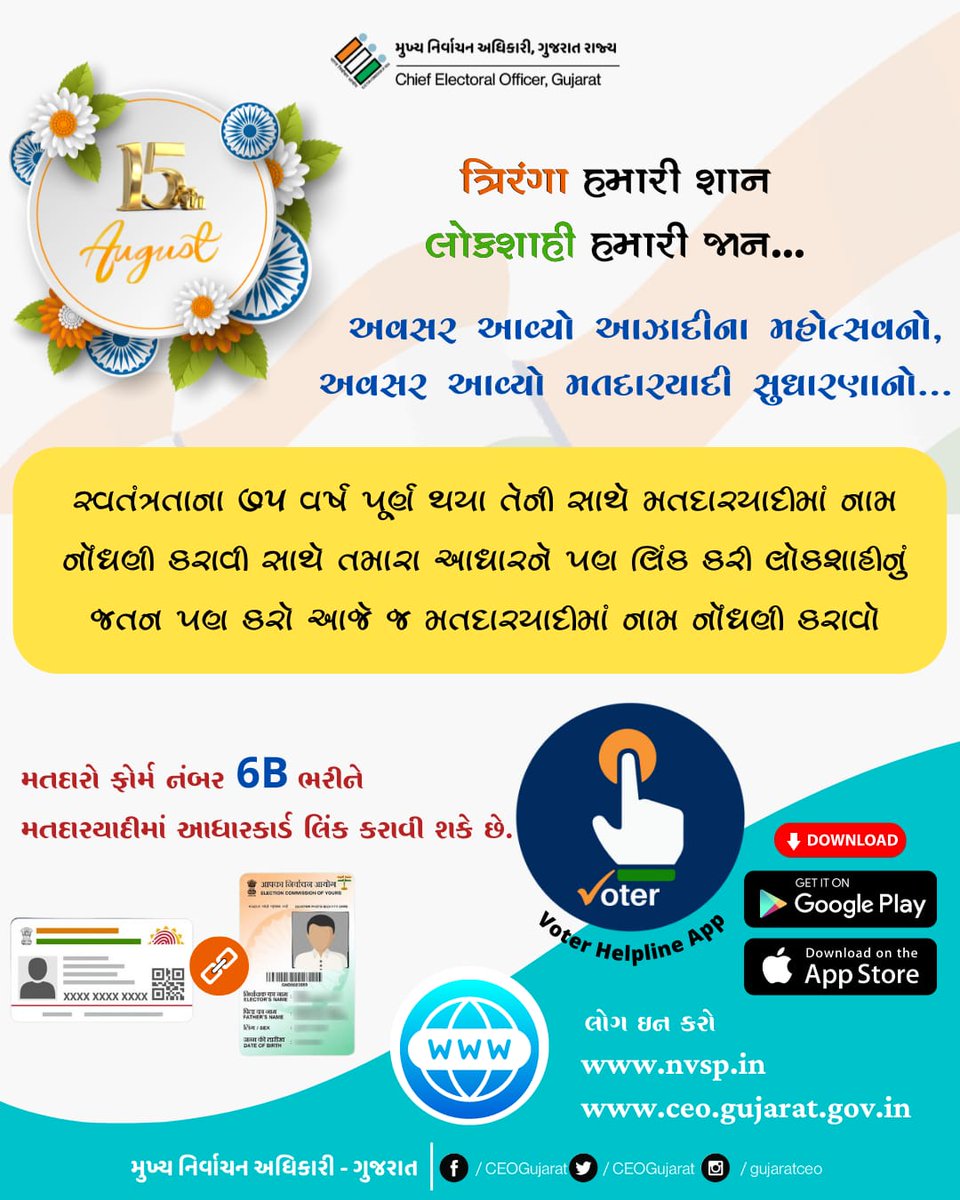 Happy Independence Day to All

Register Your Name In Voter List Today For More Information 👇

Log on into :-
nvsp.in
voter.portal.eci.gov.in

Download Now 👇 
Voter Helpline App

#CEOGujarat #independenceday #ECI #GujaratElections2022 #ElectionDepartment #GoRegis