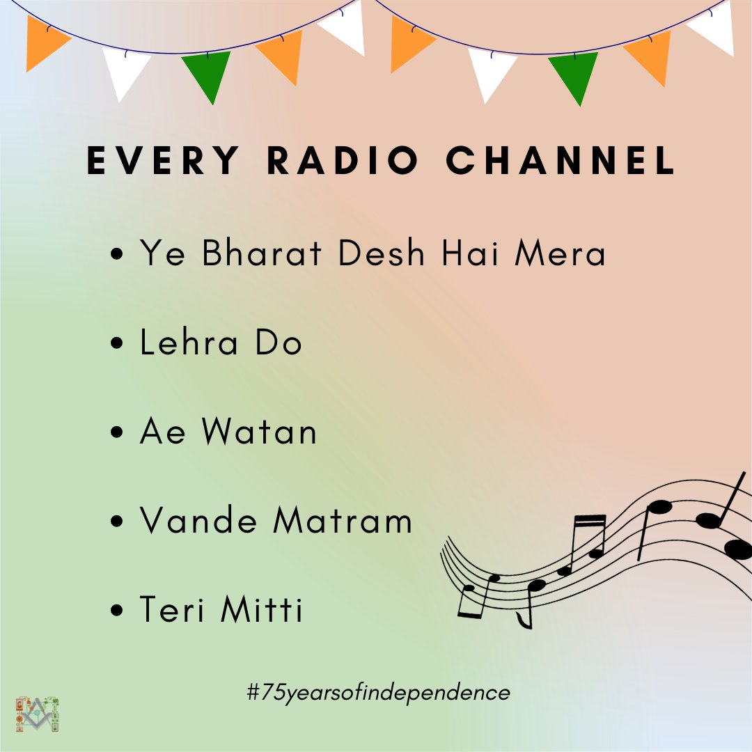 marksocsrcc's tweet photo. Every post on 15th August - #HappyIndependenceDay
❤️🇮🇳

#75YearsofIndependence #AzadiKaAmritMahotsav #IndependenceDay #India https://t.co/uKEFLR76cH