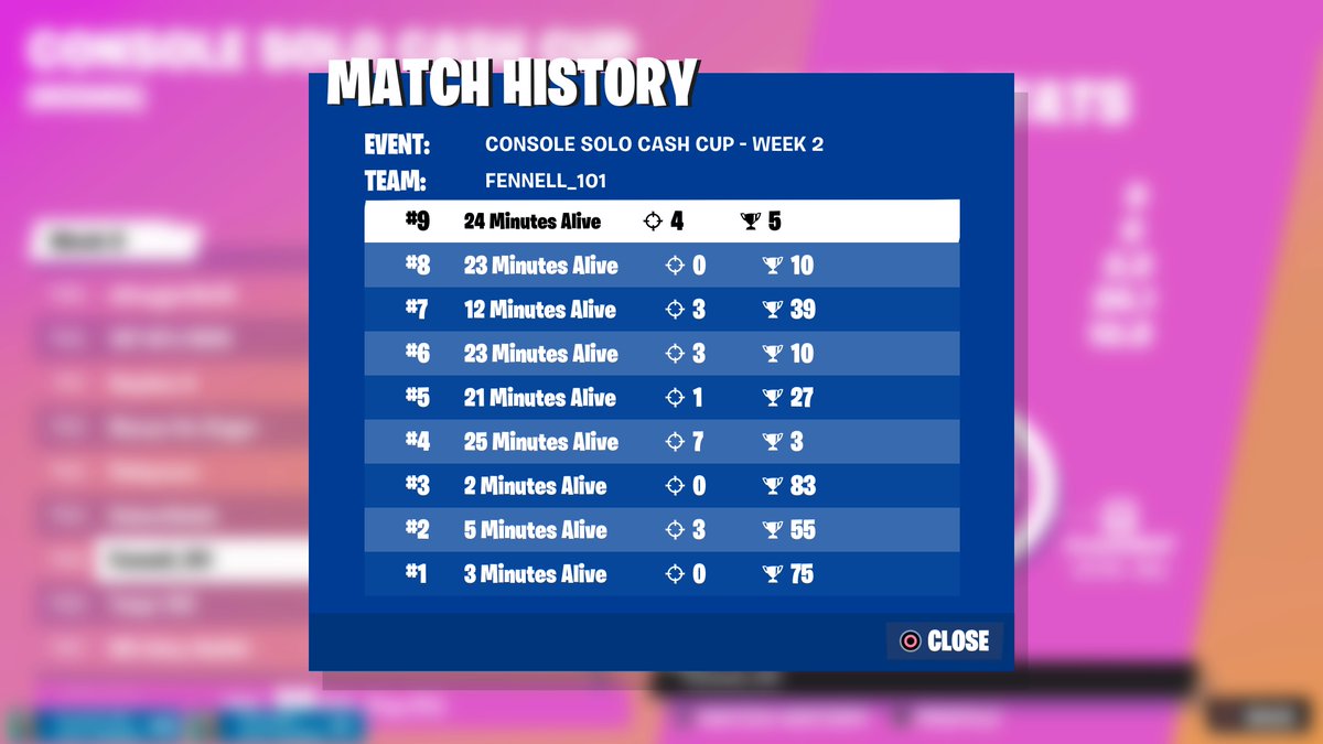 GGS go next probs wont hold