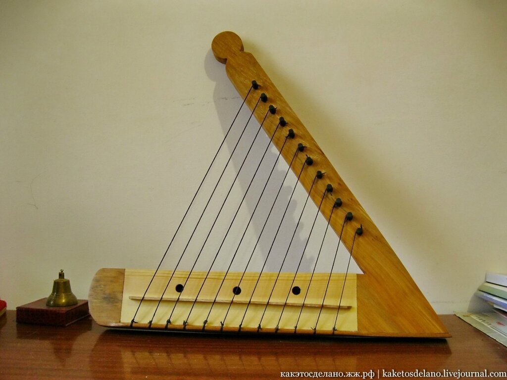 Sausruqo's tweet photo. #AbkhazInstruments 🎼
#AbazaInstruments 🎼
#CircassianInstruments 🎼
#OssetianInstruments 🎼
#ChechenInstruments 🎼
#IngushInstruments 🎼
#OssetianFolkInstruments 🎼
#CircassianFolkInstruments 🎼
#IngushFolkInstruments 🎼
#AbkhazFolkInstruments 🎼
#NorthCaucasianInstruments 🎼 https://t.co/woOMuptlKK