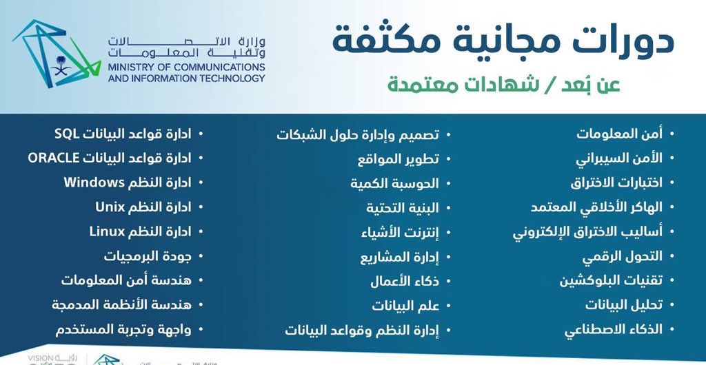 jobsforsaudis's tweet photo. 🔥#دورات_مجانية (شهادة معتمدة):

وزارة الاتصالات وتقنية المعلومات تقدم أكثر من (40) دورة مجانية ( #عن_بعد) لكافة الفئات (للجنسين)،بالإضافة لدعم الحصول على وظيفة بالتعاون مع شركاؤها.

تشمل:
(الأمن السيبراني،الهاكر الأخلاقي،تحليل البيانات) وأخرى.

تفاصيل ( https://t.co/BaP7CBYI5j ) https://t.co/LzpXkB32EN