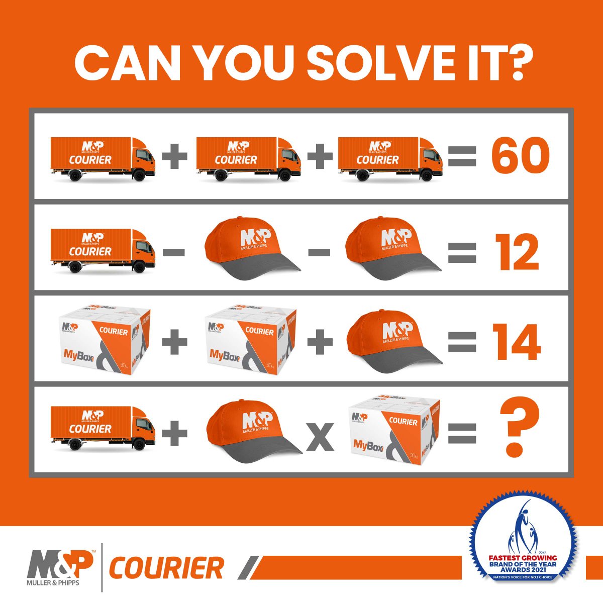 MnPCourier's tweet photo. 𝐆𝐔𝐄𝐒𝐒 𝐓𝐇𝐄 𝐂𝐎𝐑𝐑𝐄𝐂𝐓 𝐍𝐔𝐌𝐁𝐄𝐑!!!

Solve the equation and share the your answer in the comments below.

#mnpcouriers #mnpexpresslogistics #SolveThePuzzle #equation #correctanswer https://t.co/9dDi1uYKvD