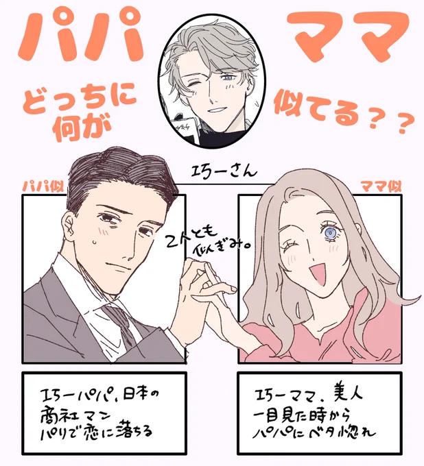 巧一のパパ♡ママ 