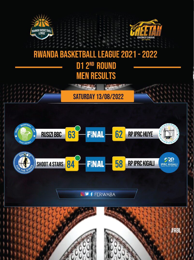 ferwabaRW's tweet photo. #RBLRESULTS

Slide through to check on the Results of the last days of Regular season. 

Next Are: Ranking and Playoffs Fixtures, STAY TUNED. 

Tell a friend to tell everyone that it’s about to get Loud. 

#RBLPLAYOFFS 
#RBL https://t.co/sSrFLtkNBH