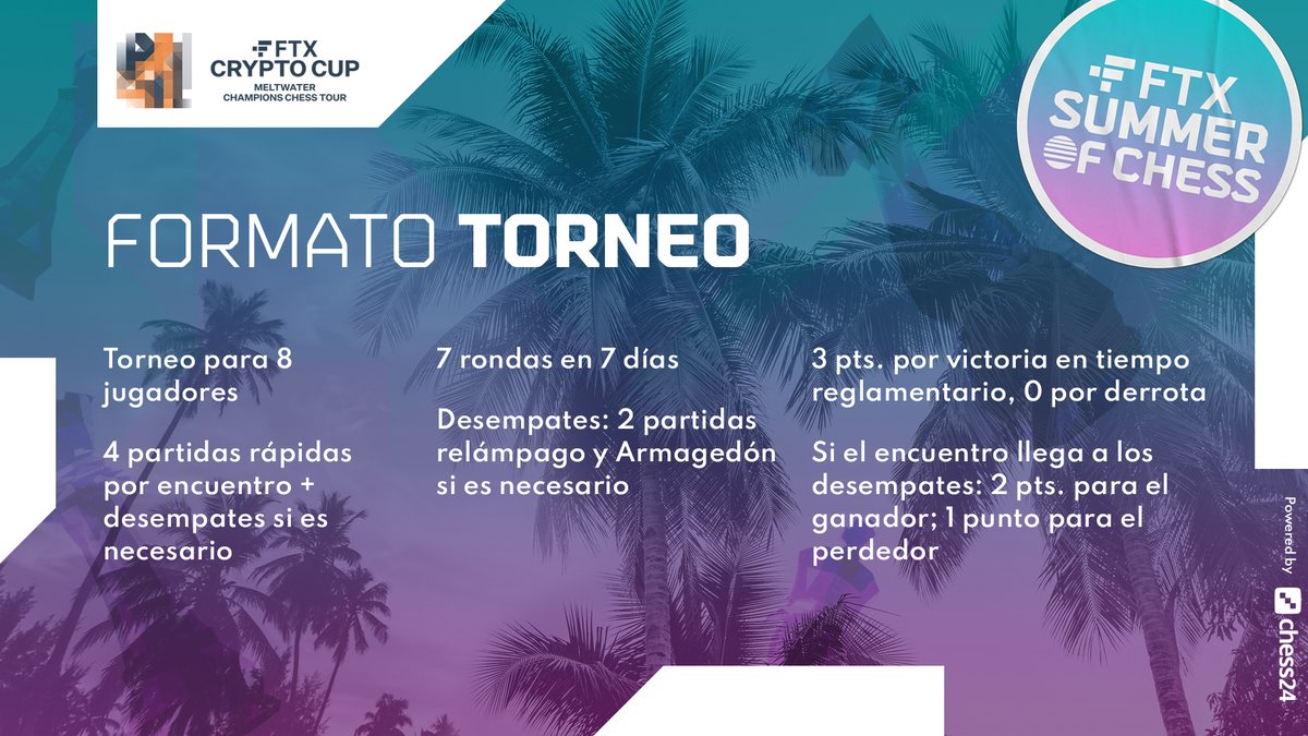 chess24es's tweet photo. Esto es todo lo que hay que saber sobre el FTX Crypto Cup✨Abajo puedes ver el formato del torneo y los premios 👇
Puedes seguir el evento en el link de nuestra bio🙌
#ajedreztime #ftx #cryptocup #magnuscarlsen https://t.co/RXW9evZQ2o